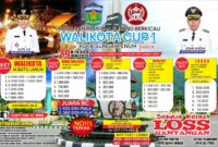 Pameran dan Lomba Burung Berkicau Walikota Cup 1 Sungai Penuh