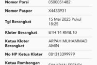 Calon Jamaah Haji Kota Sungai Penuh Meninggal Dunia