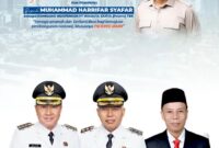 Ucapan Selamat Pemerintahan Kota Sungai Penuh Untuk Muhammad Harrifar Syafar sebagai komisaris Independen PT. Waskita Karya (Persero), TBK.
