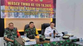 Wali Kota Sungai Penuh, Alfin, S.H., bersama Tim Wasev TMMD ke-126 yang dipimpin Kolonel Inf Eben Ezer Lumban Tobing saat kunjungan di Makodim Kerinci, Rabu (29/10/2025).