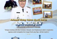 Ketua DPRD Sungai Penuh, Hutri Randa, memberi ucapan selamat HUT Walikota Alfin ke-54.