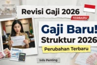 Rincian komponen gaji ASN 2026 menunjukkan perbedaan antara gaji pokok dan total penghasilan setelah tunjangan
