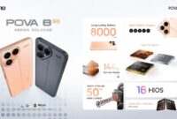 Tecno Pova 8 5G hadir dengan baterai 8000mAh dan fitur Alive Matrix Display yang unik.(foto : Dok.Tecno)
